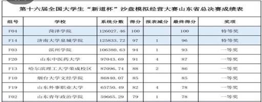 说明: C:\Users\JNDXQCXY\Documents\Tencent Files\253620271\Image\C2C\5F342C695BD43C50688C8715FE442406.jpg